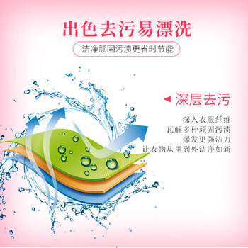 花王（KAO）彩漂液大容量2000ml 护色固色增艳剂去黄污渍彩色衣服通用漂白剂