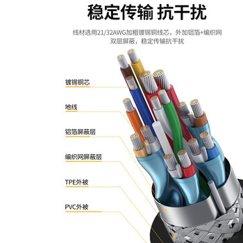 佳翼（JEYI）【10Gbps+60W】苹果充电线Type-C to Type-C 适用iPhone15/16 iPad MacBook Air 快充数据线 