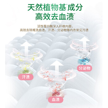 好爸爸（Kispa）天然植物基亲肤淡雅樱花内衣洗衣露220g 内衣内裤清洗专用液