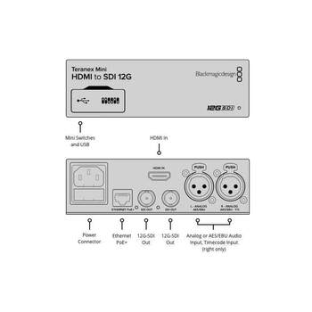 blackmagic design Teranex Mini HDMI to SDI 12G 数字高清4k视频转换器 转换盒 12G机架式转换器
