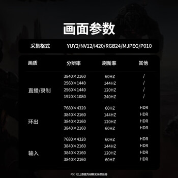 绿联HDMI视频采集卡4K60Hz高清8K60Hz环出RGB24适用Switch2/PS5尼康索尼相机手机平板电脑游戏直播录制