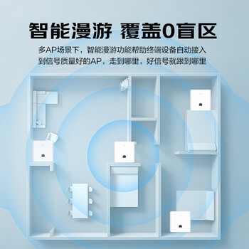 华三（H3C）AP面板全屋wifi6 1500M双频千兆商用别墅酒店POE供电AC管理 Mini AP1500L-U替代Mini A60-1500