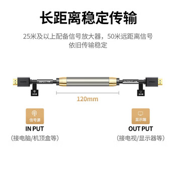 绿联(UGREEN) HDMI线2.0版4K数字高清线2米视频线工程级 10107