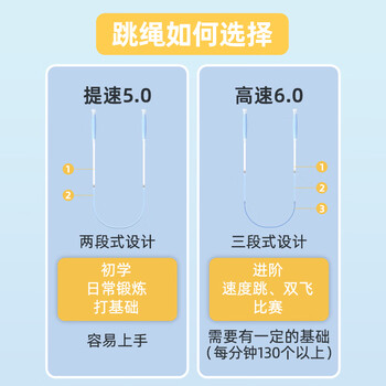 欧梵达 儿童跳绳沙专用式2.0中小学生幼儿园考试士极竞速比赛不打结市神