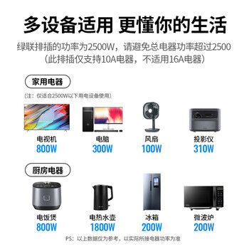 绿联 插排/插座/插线板/排插/插板/拖线板/接线板/桌面带线宿舍家用6位分控独立开关全长2米 15081