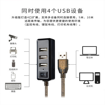 名贸 USB分线器10米usb扩展器一拖四USB HUB4口集线器带供电usb2.0延长线10米加长线公对母