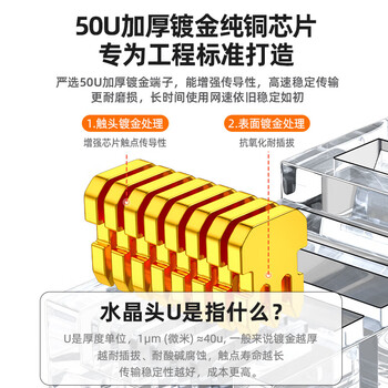 山泽山泽六类屏蔽水晶头 50U加厚镀金RJ45接头工程级8P8C网线连接器 Cat6两件式接头 50个 XWJ6050U