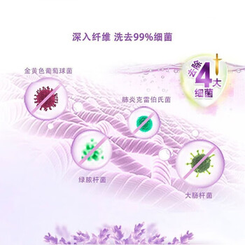 奥妙（OMO） 洗衣粉深层洁净洗衣粉1.45kg+深层洁净洗衣粉300g*4  5.3斤装