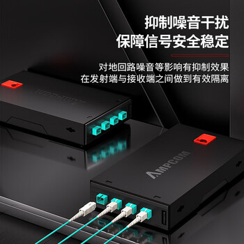 安普康（AMPCOM）光纤适配器SC-SC单工UPC无耳 电信级单模光纤跳线束状尾纤 光缆耦合器连接器面板 AMU1SM2SC001