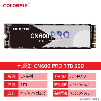 2022年製 新品】 極上ホワイト✨ 大容量 爆速SSD i7 最高峰Core 新型