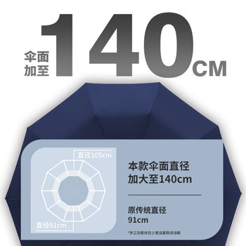 米波迪（Meebordi）雨伞遮阳伞太阳大号加固雨伞加固加厚男士雨伞反向伞便携蓝色定制
