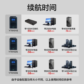 宇泰YTC2K ups不间断电源2KVA/2000W标机在线式服务器机房办公断电延时稳压备用ups YT6102S