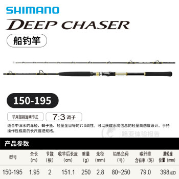 SHIMANO海竿价格报价行情- 京东