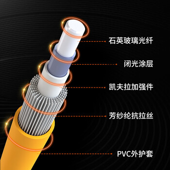 netLINK 电信级光纤跳线 ST-ST 单模单芯3米光纤尾纤 9/125收发器尾纤 HTF-ST-ST/SM-3