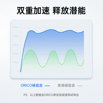 奥睿科（ORICO）Type-C移动硬盘盒2.5英寸USB3.1 SATA串口台式机笔记本外置盒固态机械SSD硬盘盒子 黑25PW1