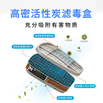 3M7502+6001防毒面具喷漆有毒气体油漆防护面罩防毒七件套
