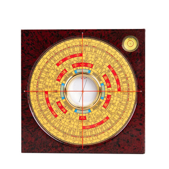 盘罗经仪指南针随身携带家居方位勘测罗盘测方向方位十三层三寸三合盘