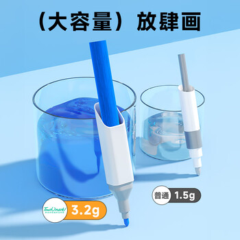 Touch mark学生马克笔36色套装礼盒油性画笔水彩笔双头大容量美术绘画专用儿童礼物画画笔