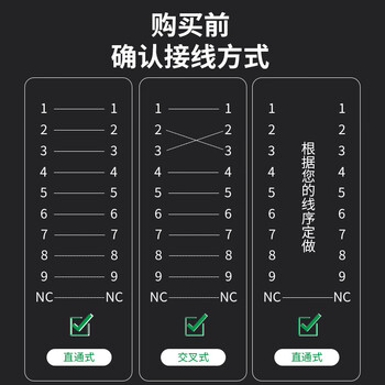 丰应子 RS232串口公对母连接线 DB9(公)/DB9(母) COM线 公对母延长线 直通线 黑色2米 FYZ-WK14C
