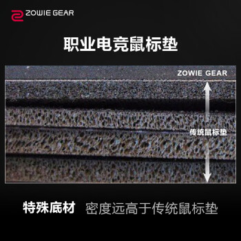 卓威奇亚（ZOWIE GEAR）PTF-X 粗面鼠标垫 顺滑手感 电竞鼠标垫 游戏鼠标垫 黑色加厚鼠标垫 电脑桌垫