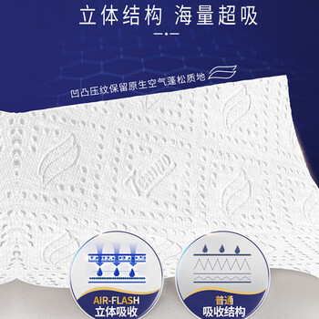 得宝（TEMPO）悬挂式厨房抽纸 3层168抽 水油瞬吸厨房用纸 吸油纸 懒人抹布单提