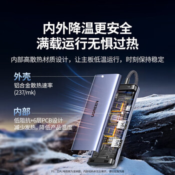 绿联 Type-C扩展坞USB-C转换器拓展坞HDMI网线转接头HUB通用笔记本平板【USB3.2+读卡器+HDMI】15531