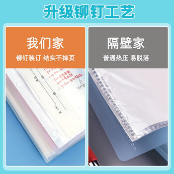 法拉蒙(faramon )A3多层试卷收纳袋学生初高中生大容量插页资料册透明文件夹多功能档案袋 4本混合装40页 法拉蒙(faramon )A3多层试卷收纳袋学生初高中生大容量插页资料册透明文件夹多功能档案袋 4本混合装40页