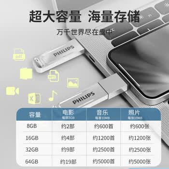 飞利浦（PHILIPS）64GB USB2.0 U盘 21UA-G大容量U盘 时尚设计 轻巧便携 学习办公投标电脑通用