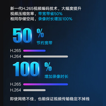 HIKVISION海康威视监控摄像头室外智能警戒人车分类400万高清可拾音全彩夜视POE网线供电 3346WDA4-L 4MM