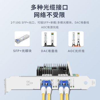 EB-LINK intel X710芯片PCI-E X8万兆双光口网卡10G光纤SFP+服务器网络适配器X710DA2BLK支持融合存储