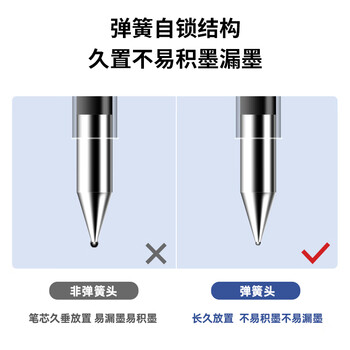 得力（deli）臻顺滑按动办公中性笔签字笔水笔0.5mm子弹头 黑色12支/盒S60