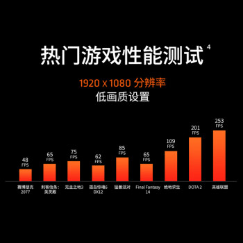 AMD锐龙7 8700G处理器 8核16线程 加速频率至高5.1GHz 内置NPU支持AI 含Radeon Graphics集显 盒装CPU