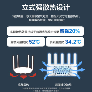 H3C 新华三 NX30Pro AI路由器千兆WiFi6无线AX3000 高速穿墙王家用5G双频mesh电竞路由游戏加速