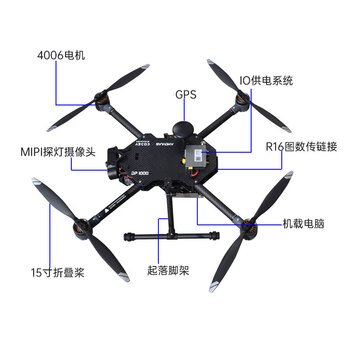 阿木实验室（AMOVLAB)P600开源无人机算法验证与二次开发 P600+NX+H16 