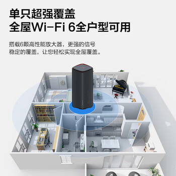 H3C 新华三 BX54路由器千兆wifi6无线AX5400 穿墙家用5G双频 办公学习 电竞路由 游戏加速新版鲸路由