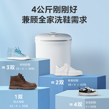 美的(Midea)4KG半自动洗鞋机家用仿生手洗 全方位清洁尼龙毛刷便携小型迷你洗鞋机MX-XXGW02PRO 美的(Midea)4KG半自动洗鞋机家用仿生手洗 全方位清洁尼龙毛刷便携小型迷你洗鞋机MX-XXGW02PRO