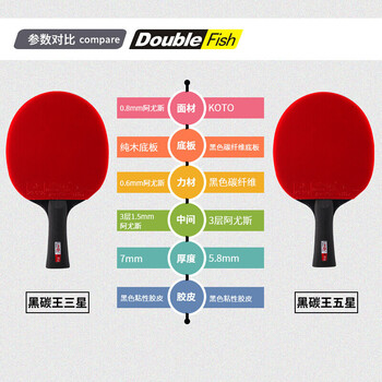 双鱼 五星黑碳王(京仓速发/专业碳素)乒乓球拍 直拍单拍 双鱼 五星黑碳王(京仓速发/专业碳素)乒乓球拍 直拍单拍