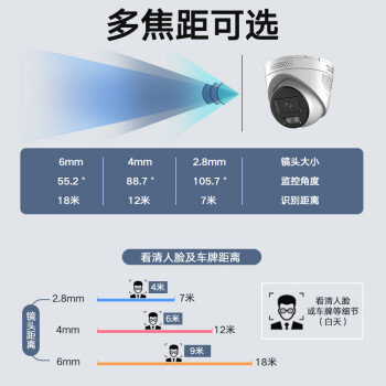 HIKVISION海康威视监控摄像头室外智能警戒人车分类400万高清可拾音全彩夜视POE网线供电 3346WDA4-L 2.8MM