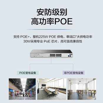 华三（H3C）16口千兆POE交换机 非网管企业级交换器 POE供电225W 16口千兆电+2千兆光口 Mini S1218F-HPWR