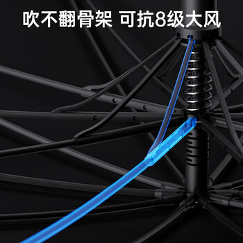左都（ZUODU）自动雨伞抗风伞男士长柄伞大号加固加厚结实抗风长把三人超大伞女