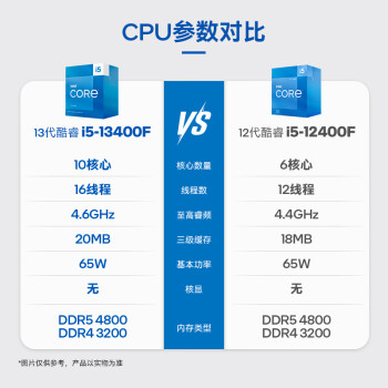 英特尔(Intel) i5-13400F 酷睿13代 处理器 10核16线程 睿频至高可达4.6Ghz 20M三级缓存 台式机CPU