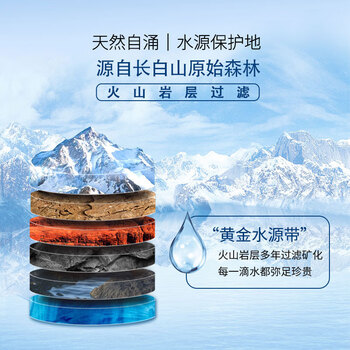 泉阳泉（QUANYANGQUAN）长白山饮用天然矿泉水 500ml*24瓶 整箱装