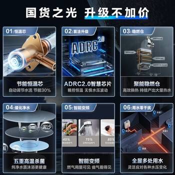 美的RS2燃气热水器如何呢？质量评分好么