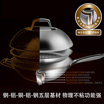 苏泊尔(SUPOR)30cm五层铜芯复合钢炒锅无涂层炒菜锅CC30G1(明火电磁炉通用)