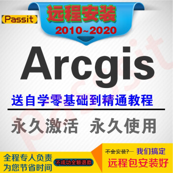 arcgis 10.3 1