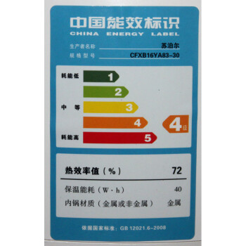 
                                        苏泊尔（SUPOR）电饭煲 1.6L迷你学生煲 玲珑电饭锅CFXB16YA83-30 樱花粉色                