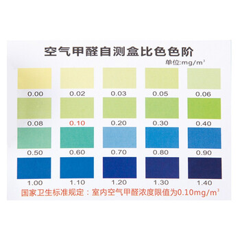 
                                        
                                                            绿之源 空气甲醛自测盒 家用甲醛检测盒空气甲醛检测甲醛试纸检测试剂                