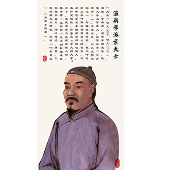 养生十大名医华佗孙思邈张仲景李时珍画像药房药店养生馆挂画 叶天士