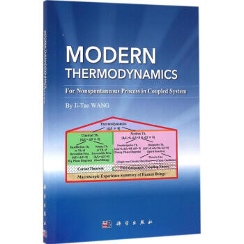 Modern Thermodynamics for Nonspontaneous