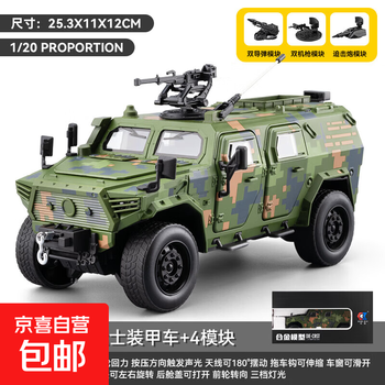 レア！1/24 装甲車　ミニカー　東風汽車集団　東風　EQ2050 猛士 レア！1/24 装甲車 ミニカー 東風汽車集団 東風 EQ2050 猛士
